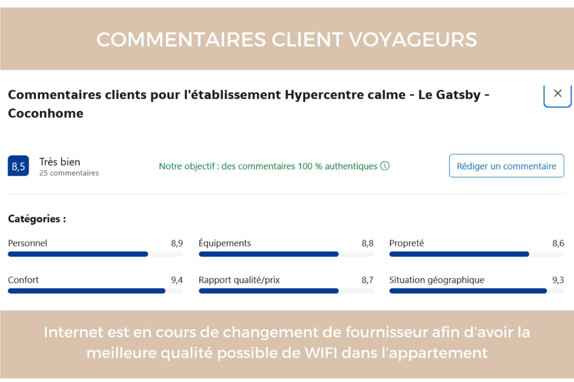 Hypercentre Calme - Le Gatsby - Coconhome Besançon Dış mekan fotoğraf